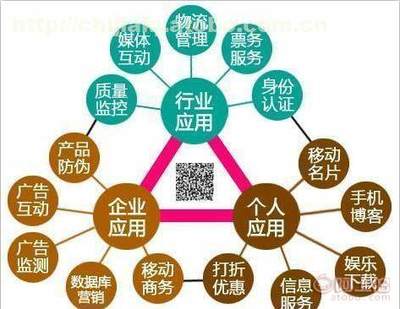 南昌抖音運(yùn)營(yíng)代理與推廣加盟 打造本地化數(shù)字營(yíng)銷新生態(tài)