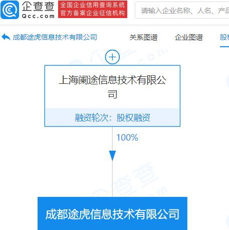 途虎養(yǎng)車網(wǎng)進(jìn)軍新領(lǐng)域 成立注冊(cè)資本1億元的信息技術(shù)公司，拓展票務(wù)代理服務(wù)