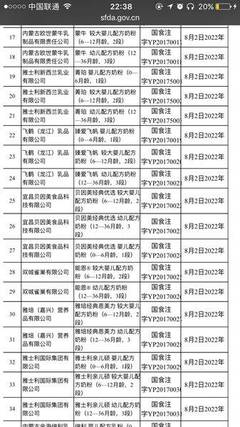 嬰幼兒配方乳粉注冊制度升級 2018年起未注冊產品全面禁止銷售
