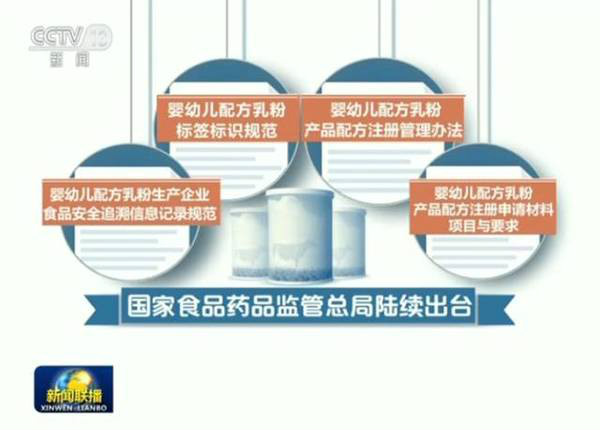 壓實(shí)責(zé)任守底線 《新聞聯(lián)播》聚焦奶粉新政，堅(jiān)定護(hù)航嬰幼兒“口糧”安全